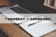 广东麻将番数流行（广东麻将番数表图文）