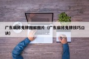 广东麻将鬼牌图解图片（广东麻将鬼牌技巧口诀）